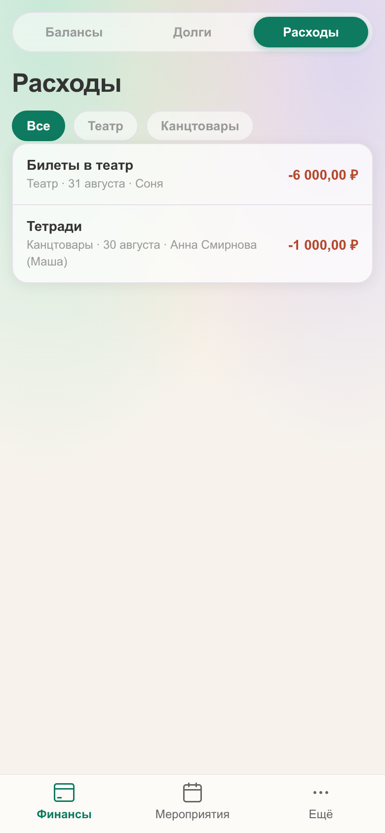 Лента расходов класса: тетради и билеты в театр
